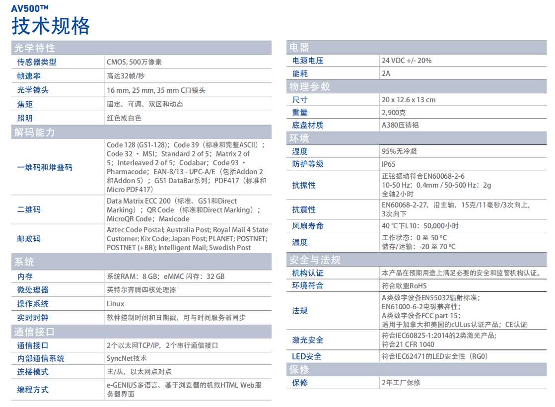 QQ截图20191224150648.png