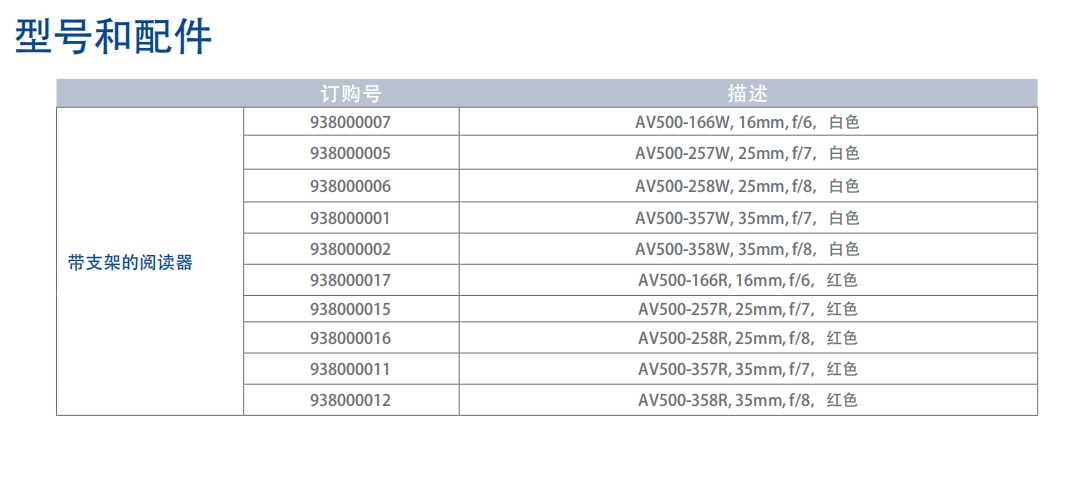 QQ截图20191224150747.png