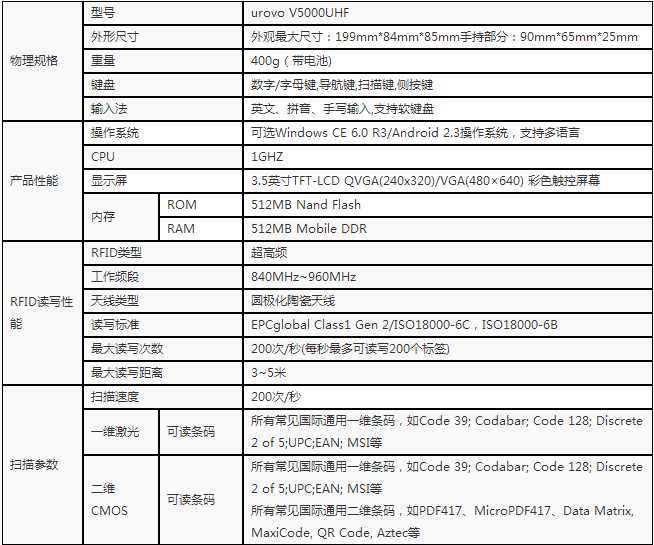 优博讯V5000UHF工业级高频手持数据终端