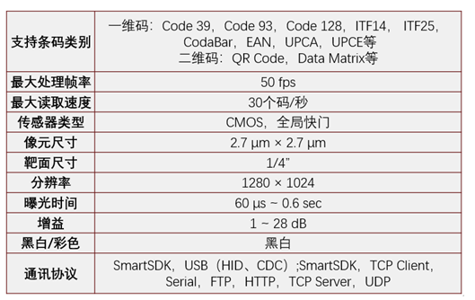 海康ID2013EM智能读码器.png