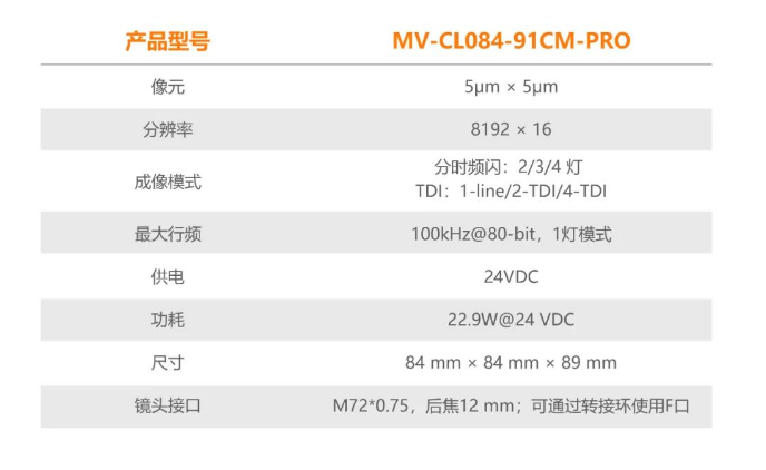 MV-CL084-91CM-PRO.png