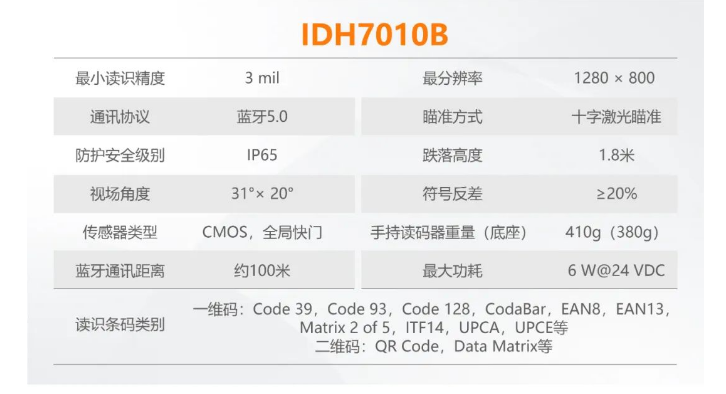 海康IDH7010B系列100万像素无线手持读码器参数.png