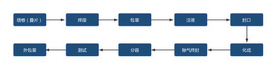 下载 (4)