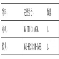 海康工业读码器对激光刻字瓶盖OCR识别解决方案