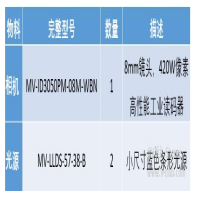 海康读码器MV-ID3050PM医疗行业|时空一体机芯片多条码读取