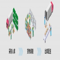 冷链应用|iData K1 Cold低温冷库中如何提升作业效率