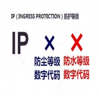 条码扫描枪的IP防护等级是指什么，数值越大越好吗？
