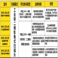 新大陆NVH200扫描枪，电池生产线二维码识别