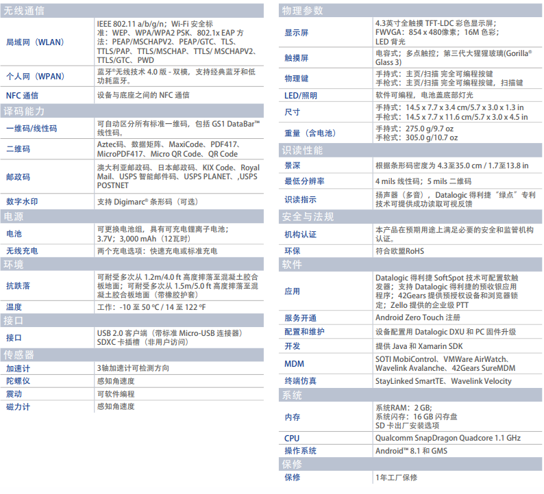 得利捷Memor 1仓库盘点PDA