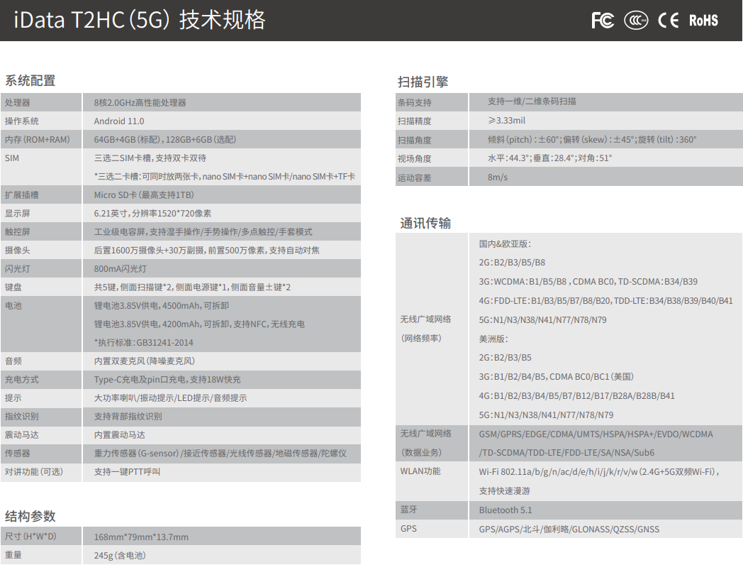 iData T2HC