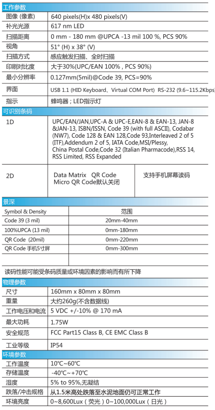 QQ截图20220303085938