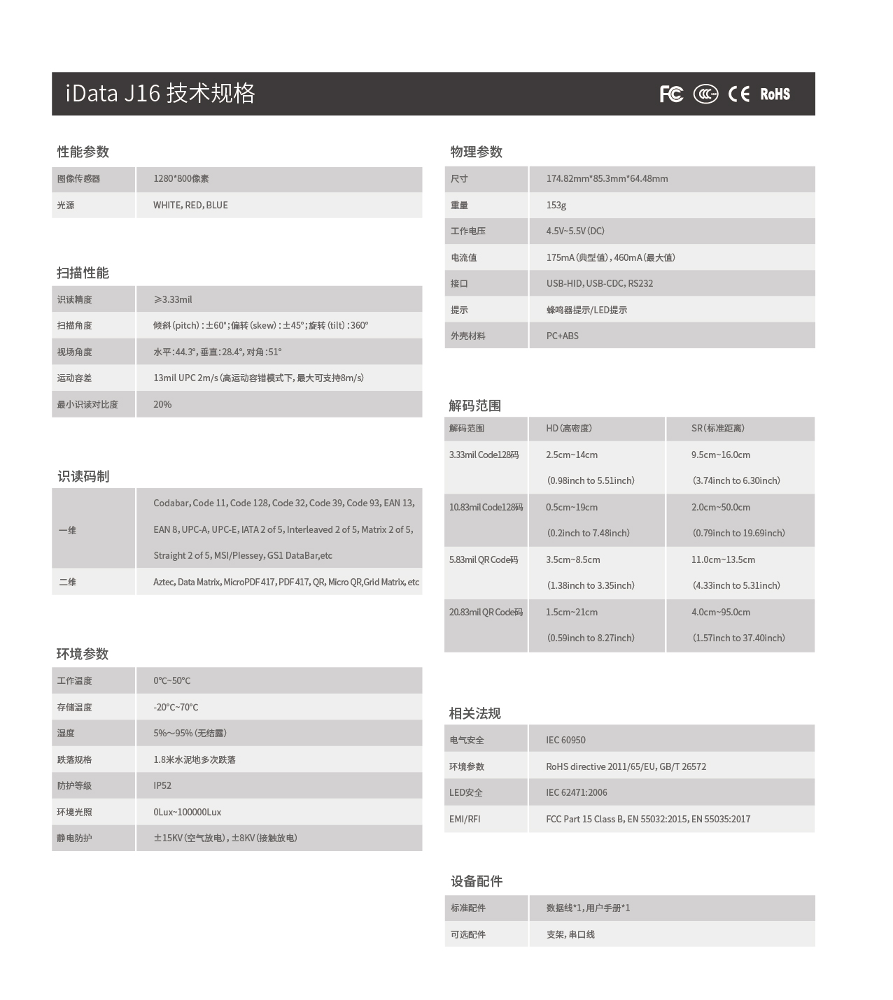 iData J16工业二维扫描枪参数图