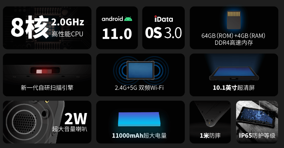 iData P1特征图一