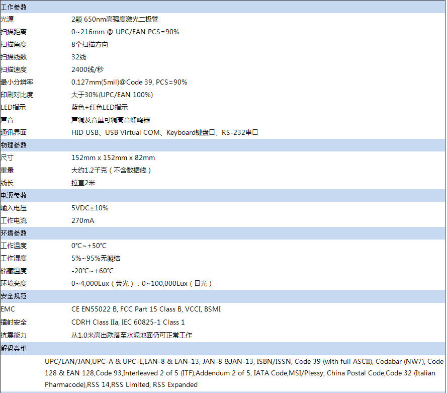 Z-6082一维激光扫描平台参数图