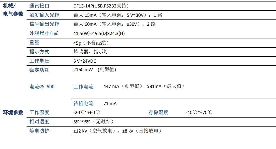 DSE200-RA扫描模块参数图二