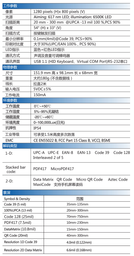 MX-2038详细参数