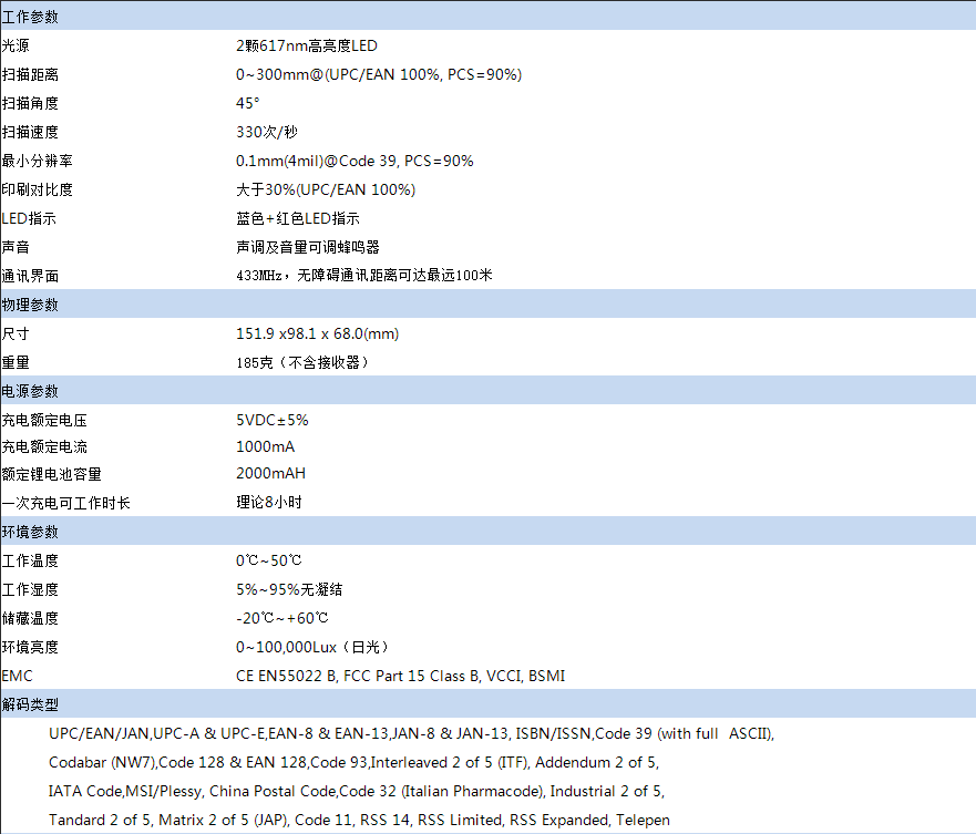 Z-3030WL/G无线扫描枪详细参数图