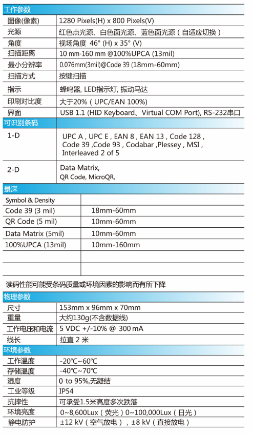 GXH-22HD详细参数图