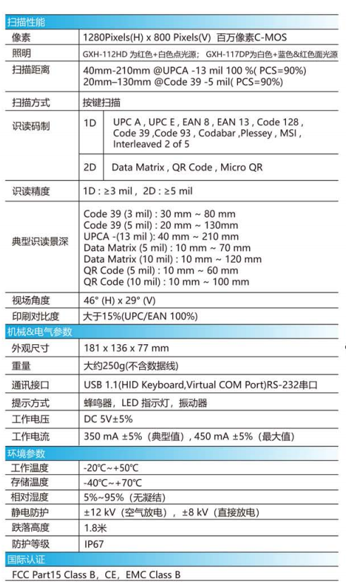 GXH-1/GXH-22HD参数图