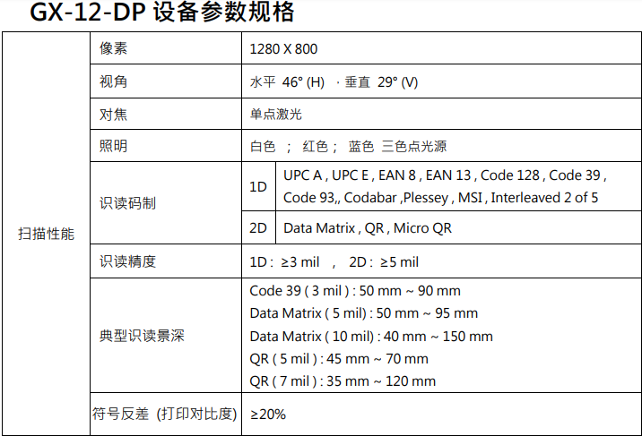 GX-12DP扫描头详细参数一