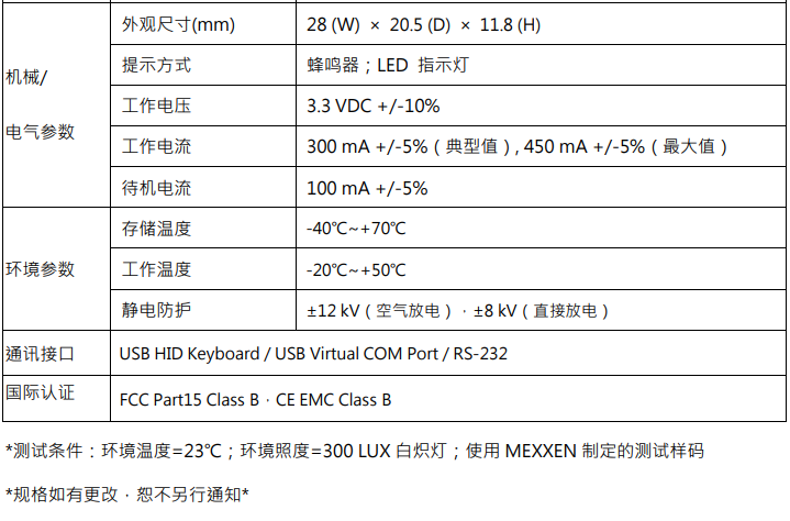 GX-12DP扫描头详细参数二