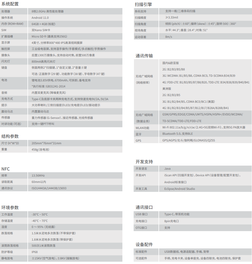 iData K8 Cold低温冷链5G手持终端详细参数图