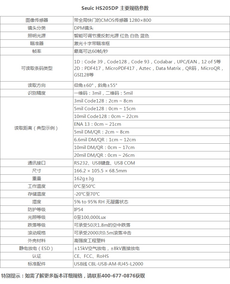 东大Seuic HS205DP详细参数图