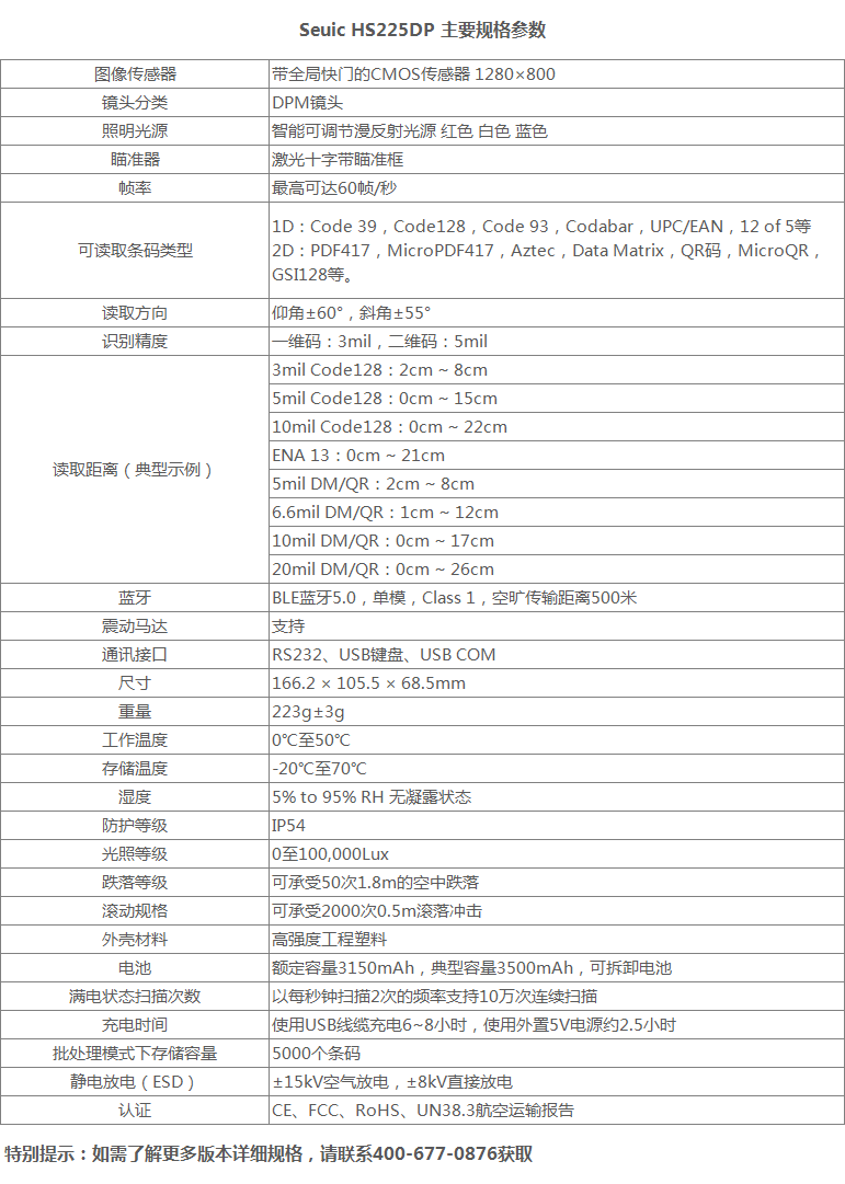 东大Seuic HS225DP详细参数图