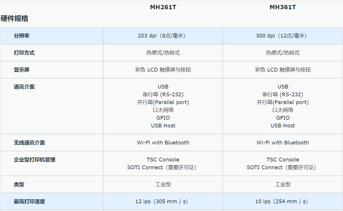 TSC MH261T/MH361T工业打印机6英寸