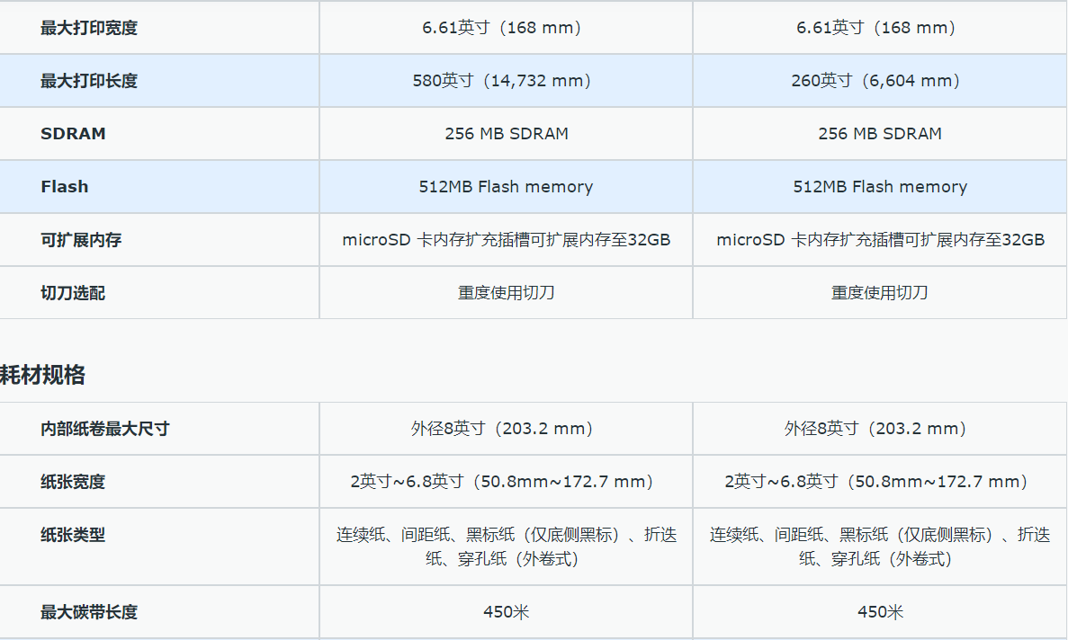 TSC MH261T/MH361T工业打印机6英寸