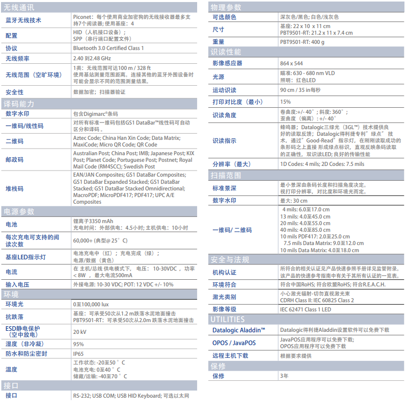 得利捷PowerScan PD9531-RT/PBT9501-RT工业扫码枪详细参数