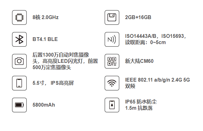 QQ截图20220805112537