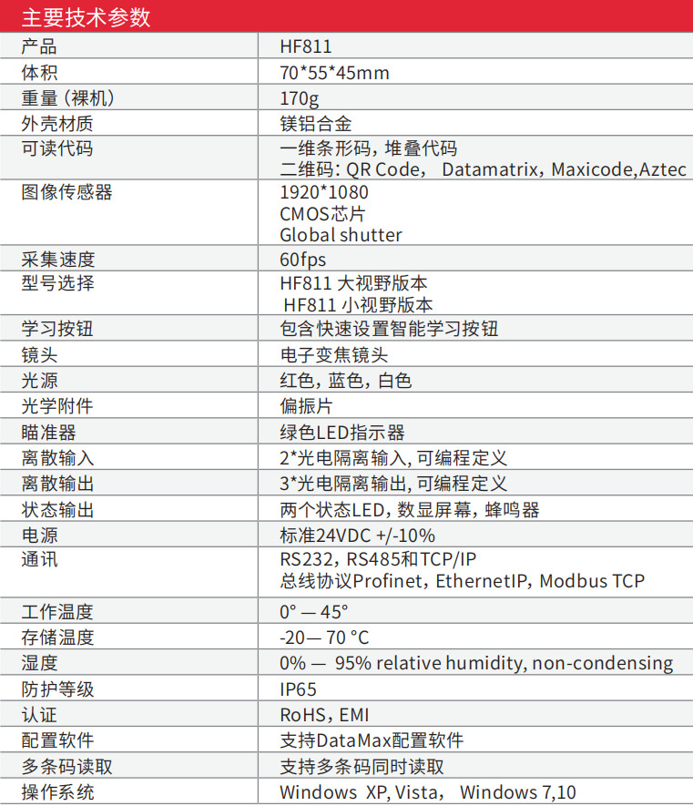 霍尼韦尔HF811固定式工业读码器详细参数