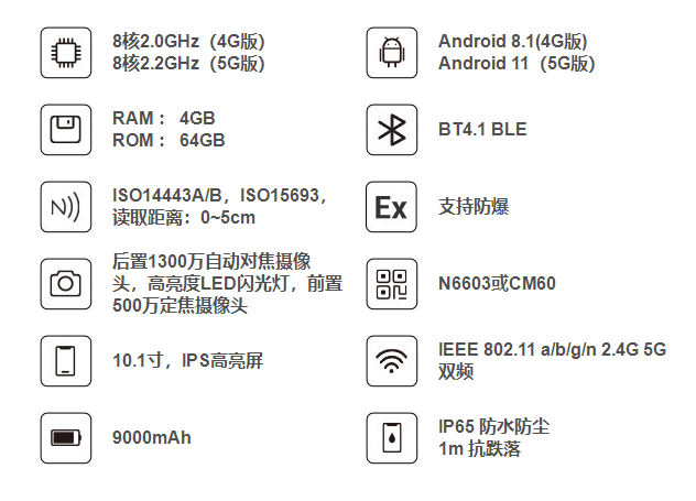 QQ截图20221213094301