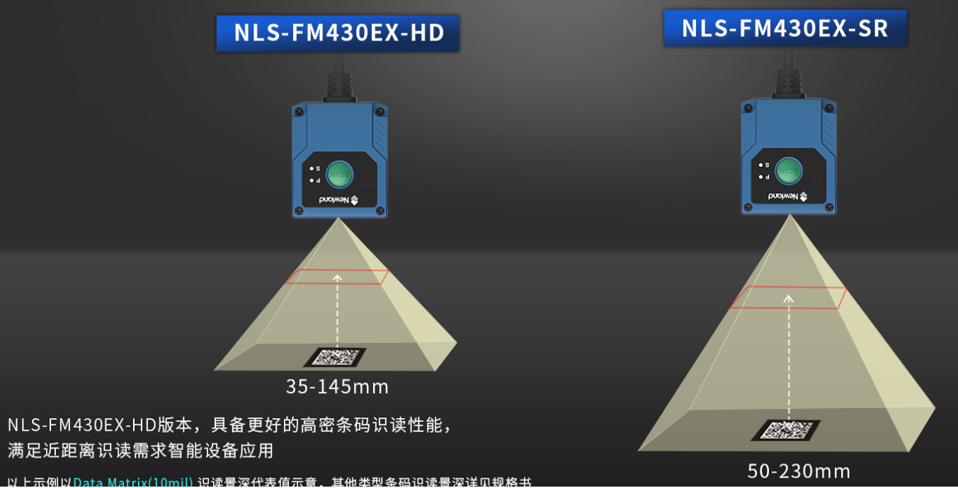 新大陆NLS-FM430EX固定式条码扫描器