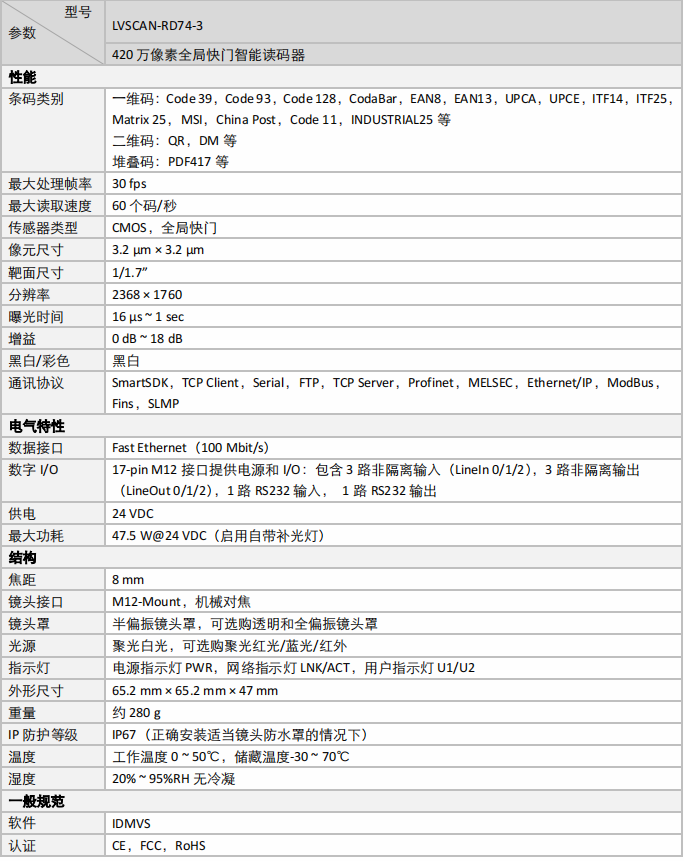 QQ截图20230324095648