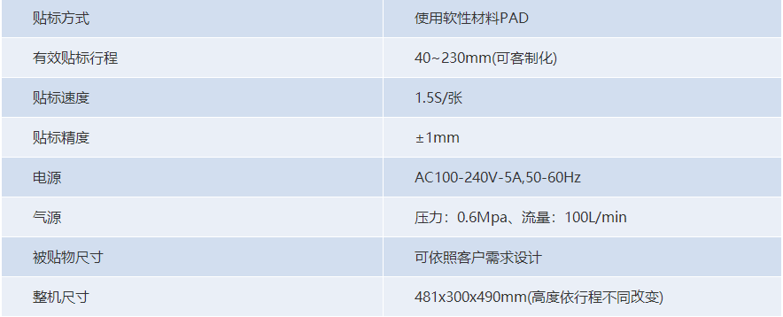 QQ截图20230517090925