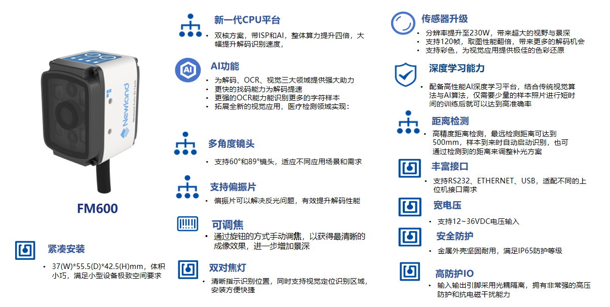 产品特征