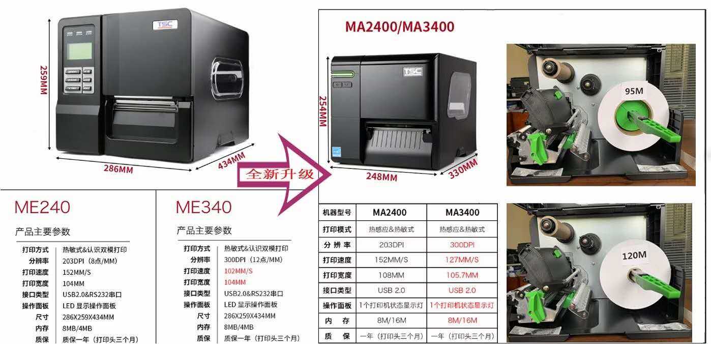 TSC条码打印机承袭经典，MF2400系列全能升级!