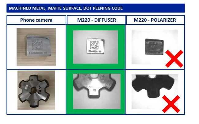 高反光读码，得利捷Matrix 220读码器