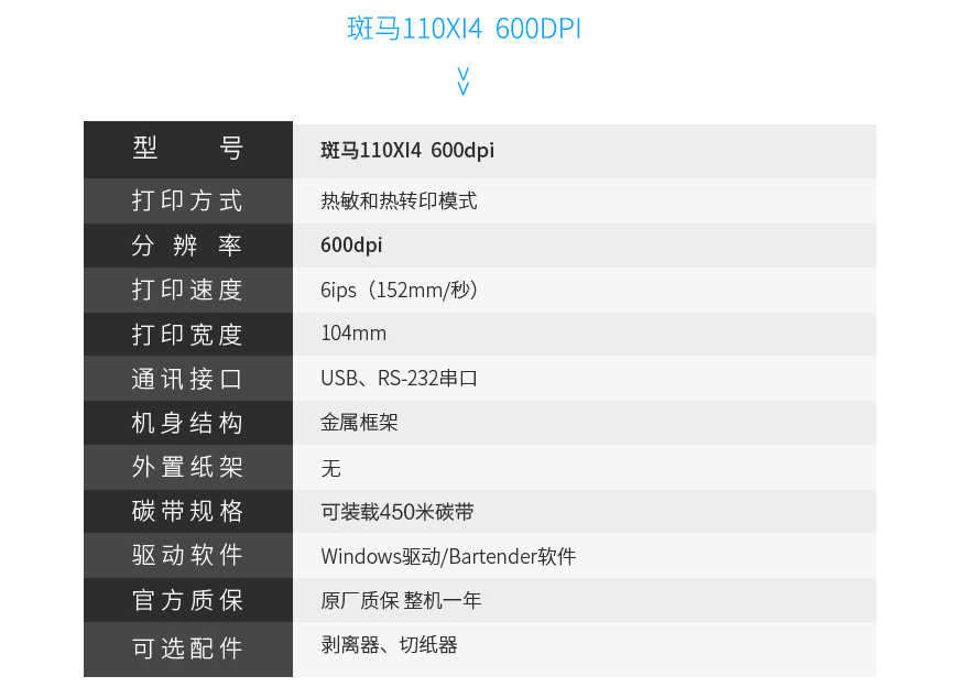 Zebra斑马 110Xi4工业条码打印机