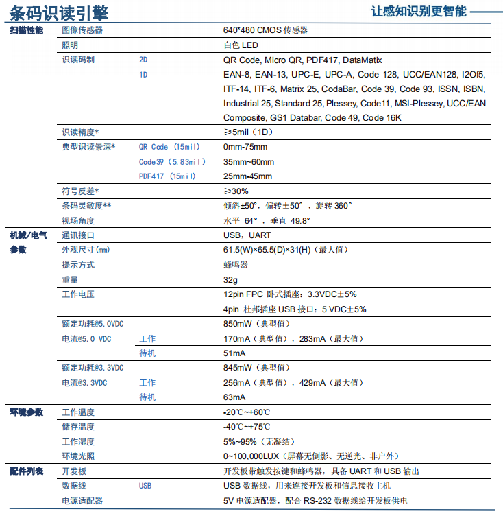 新大陆NLS-EM25-PM嵌入式二维码扫描器详细参数