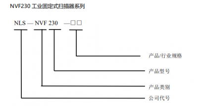 新大陆NLS-NVF230-HD读码器与NVF230-AP的区别