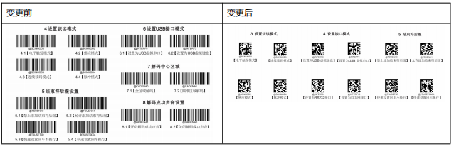 新大陆NLS-NVF230读码器产品变更通知