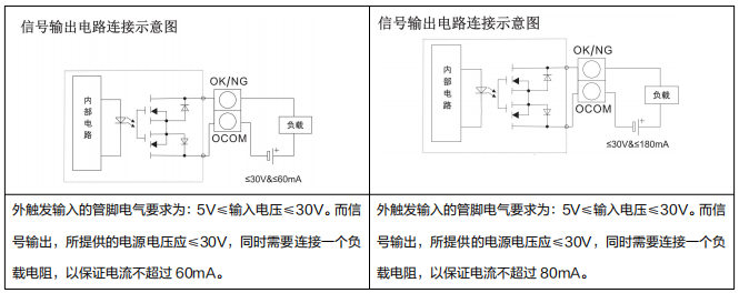 新大陆NLS-NVF230读码器产品变更通知