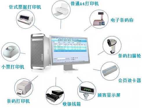 POS收银机系统